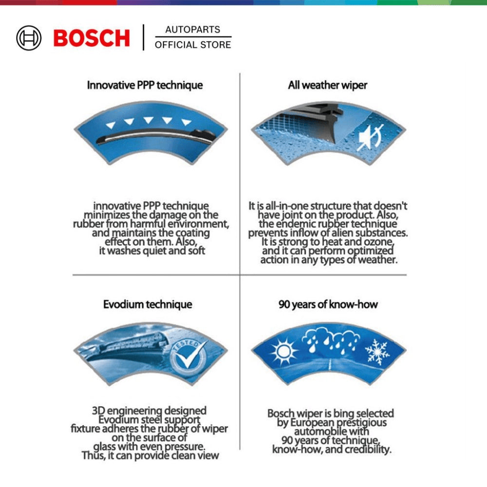 BYD ATTO 3 (2022-2025) BOSCH Aerotwin Car Front Wiper Set | Premium Windshield Wiper Blades