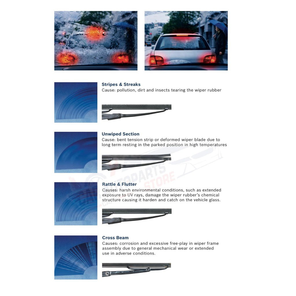Mercedes Benz G-Class BOSCH  Car Front Wiper Set & Rear Wiper | GLA GLB GLC Aerotwin Plus Wiper