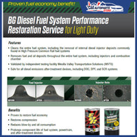 BG Diesel Fuel System Performance Restoration 325ml (Made in USA) | Diesel Fuel System Cleaner