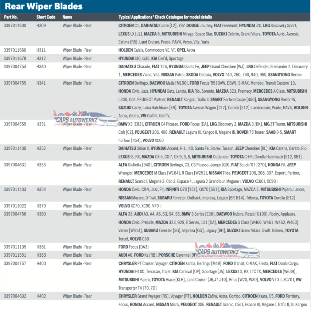BOSCH Rear Car Wiper Blades | Available for Asian and European Car Models (PM Car Model if not sure)