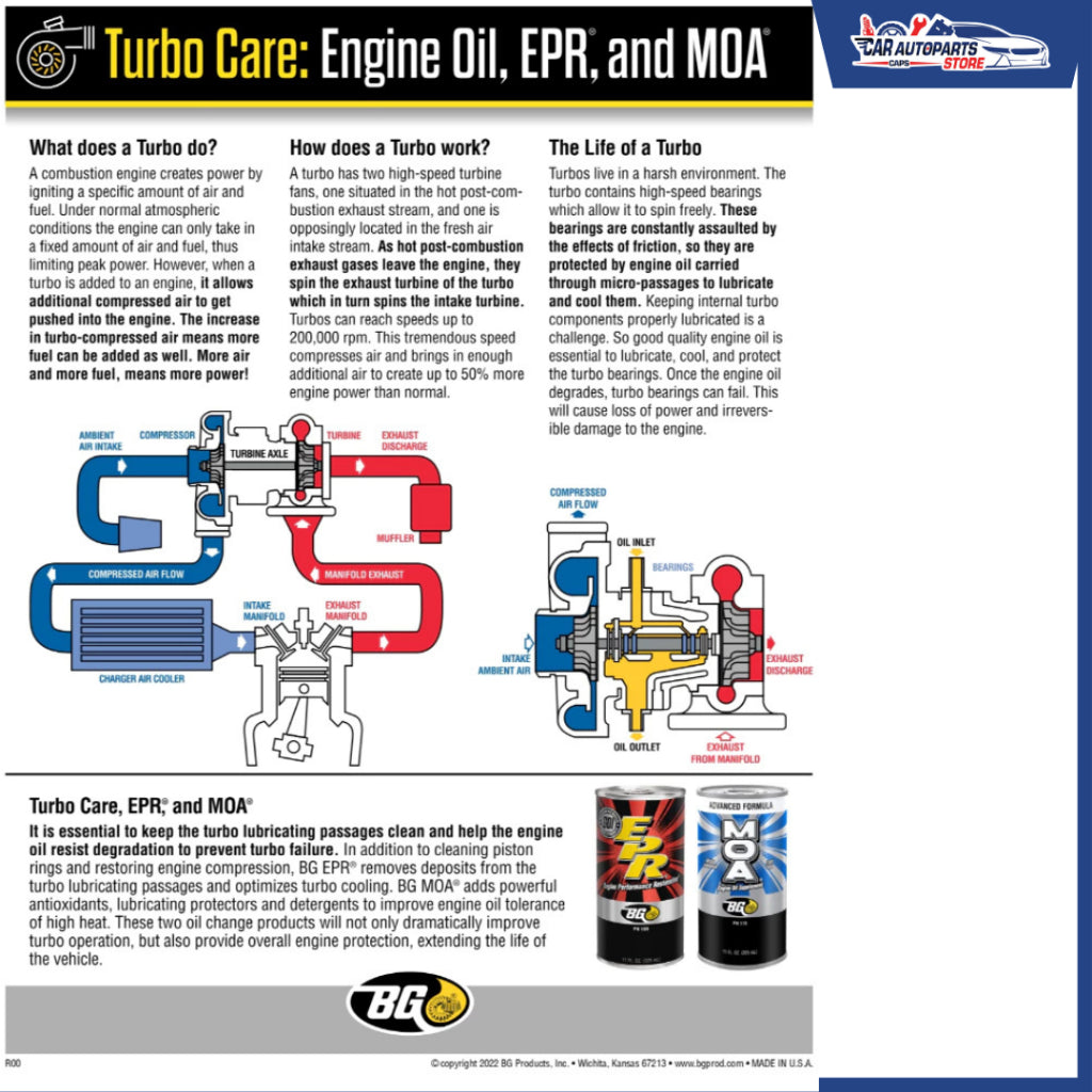 BG EPR® Premium Engine Flush 325ml | Engine Performance Restoration (Made in USA)