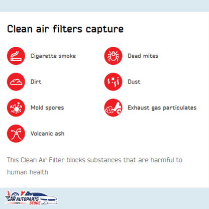 FELLAS Performance Air Filter for HONDA | Drop In Air Filter / Open Pod Washable Vezel Civic Jazz