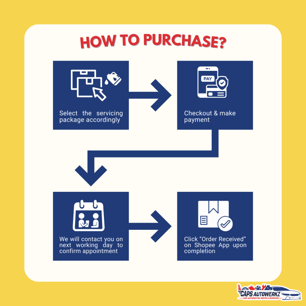 Car Servicing Package - AMSOIL Series Engine Oil Car Service Package | 0W20 0W40 5W30 5W40