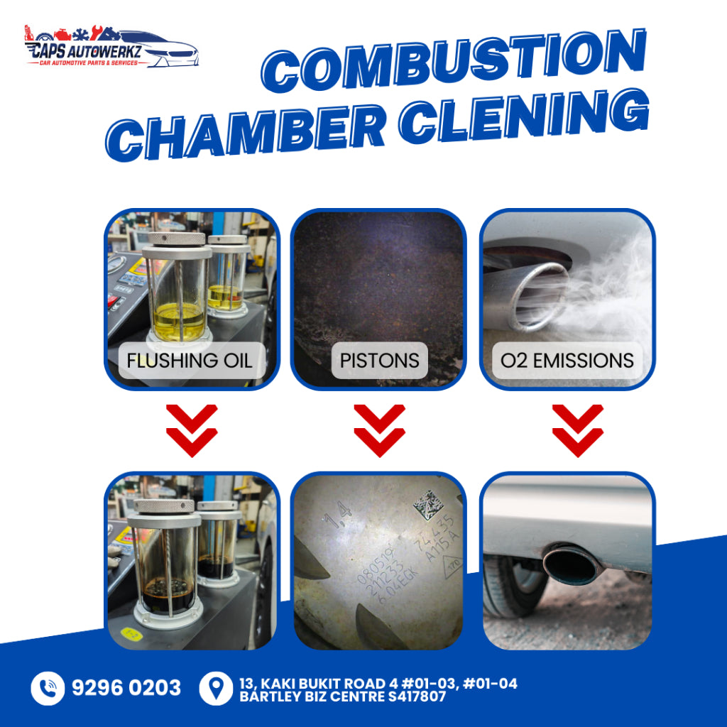 Car Service - Combustion Chamber Cleaning Service | Engine Decarbonization| Boost Engine Performance