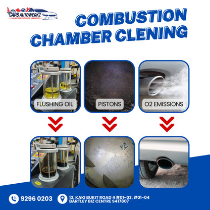 Car Service - Combustion Chamber Cleaning Service | Engine Decarbonization| Boost Engine Performance