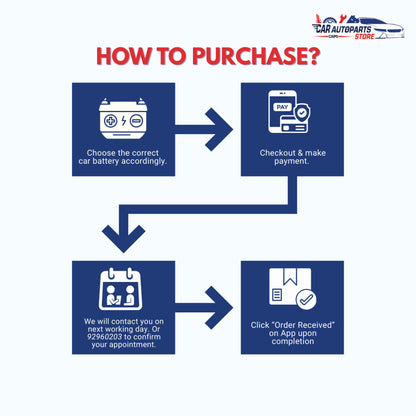 DELKOR 120D31R/L (90AH) Vehicle Battery | Shop Install / Onsite Van Car Battery Replacement Service
