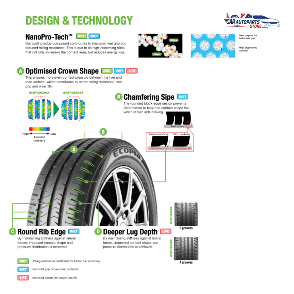 BRIDGESTONE Ecopia EP300 Tyre 16'' [With Installation] | Fuel Saving Tyre