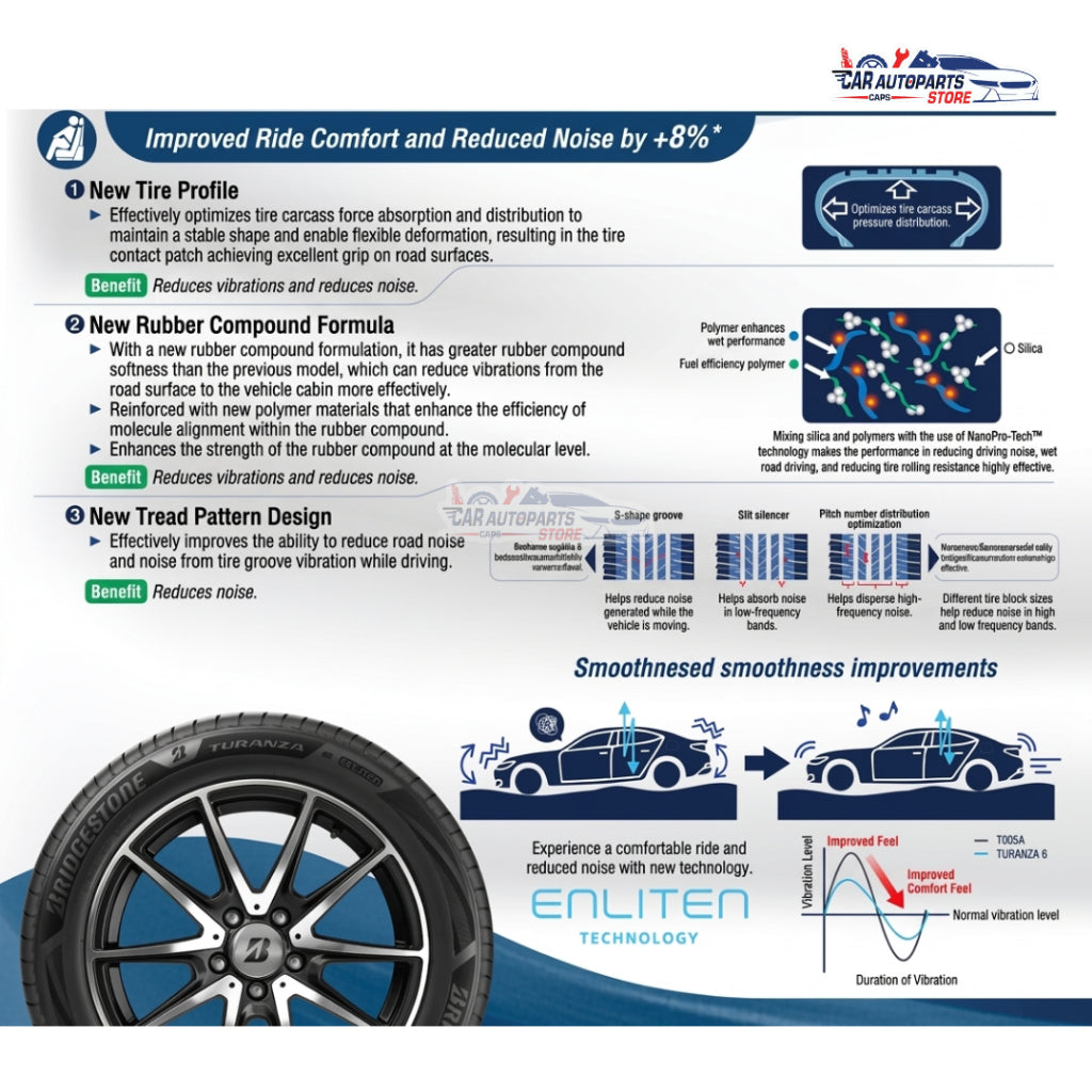 BRIDGESTONE Turanza 6 Tyre 16'' 17'' 18'' [With Installation] | Quiet Comfort Tyre
