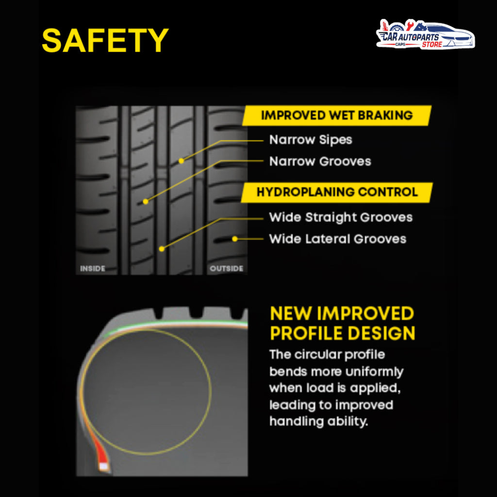 DUNLOP SP Touring R1 Tyre 15'' [With Installation]