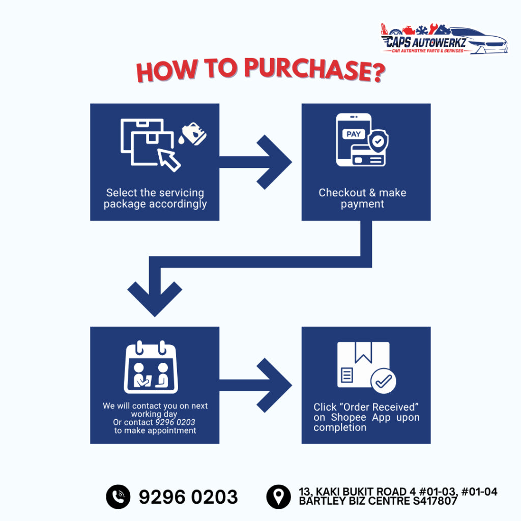 Car Service - AMSOIL CVT Service Package | Gearbox Oil / Transmission Fluid Servicing