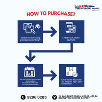 Car Service - Nissan CVT NS-3 Service Package | Original Gearbox Oil Change SG
