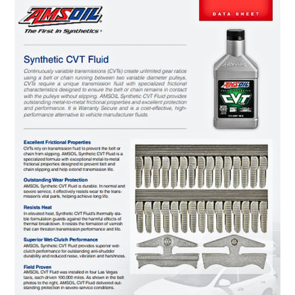 AMSOIL CVT Fluid 100% Synthetic 946ml (1 Quart) | Car Transmission Fluid