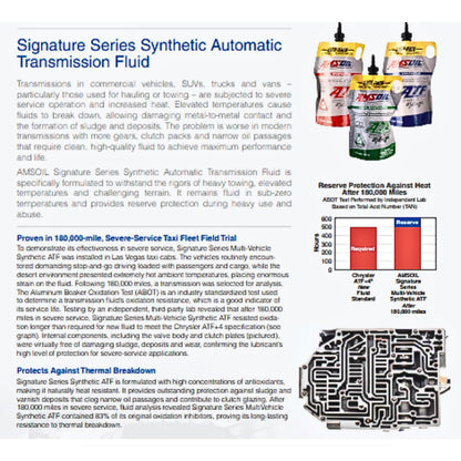 AMSOIL Synthetic Automatic Transmission Fluid (ATF) 946ml (1 Quart) | Signature Series ATF