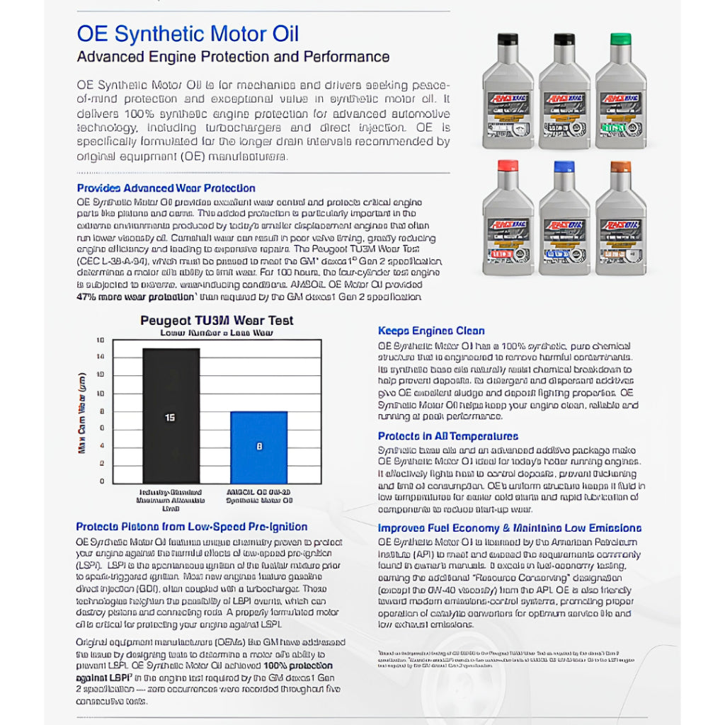 AMSOIL OE 5W-40 100% Synthetic Motor Oil 946ml (1 Quart) | Car Engine Oil 5W40