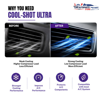Cool-Shot Ultra - Colder Car Aircon Performance Enhancer | Errecom Colder / Car Additive