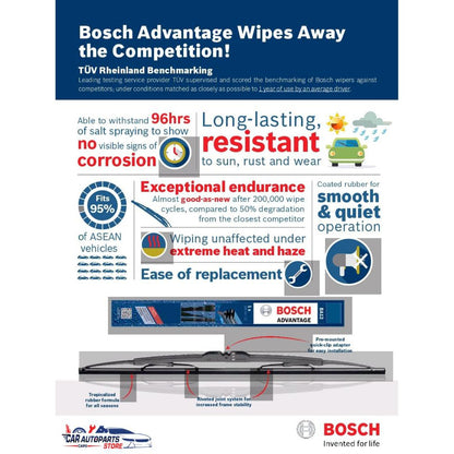 Bosch Wiper Basic Advantage Wipers